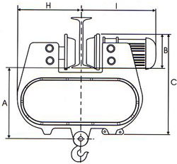Electric Wire Rope Hoist &  Craines